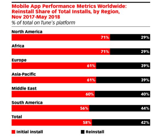 Audience+, Group Qwamplify tweet media