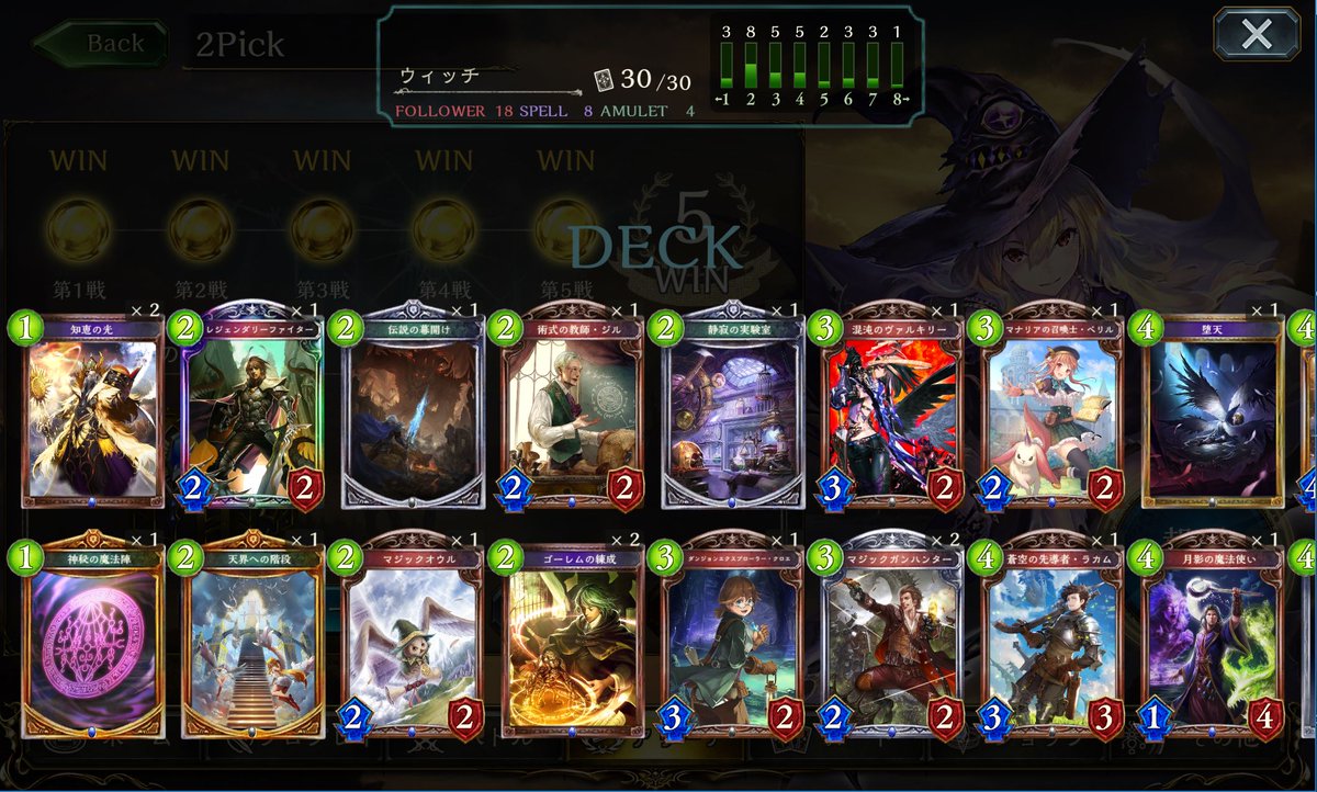 _eringii's tweet image. 今期はウィッチが最強！（召喚士pick出来れば）