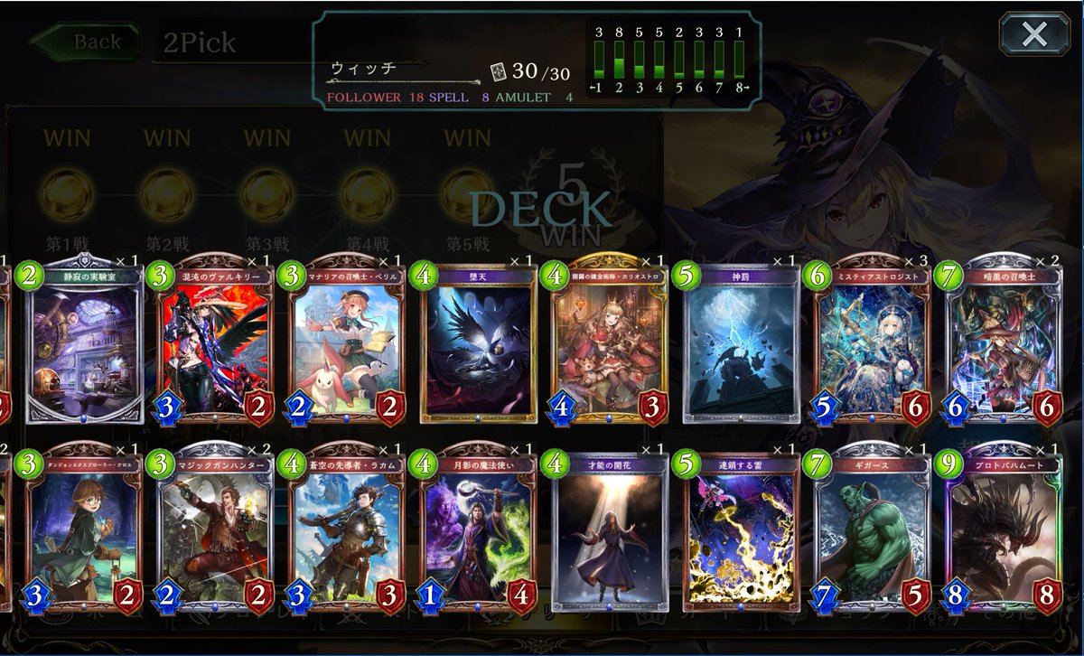 _eringii's tweet image. 今期はウィッチが最強！（召喚士pick出来れば）