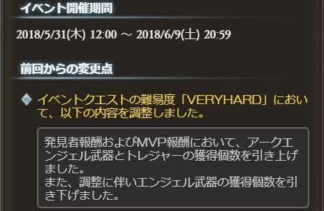 春空 5 31のアプデで月末イベvhのドロップに追加されたので備忘録として 赤箱からエンジェル武器減少 赤箱からアーク エンジェル武器 巻 書 上位宝珠追加