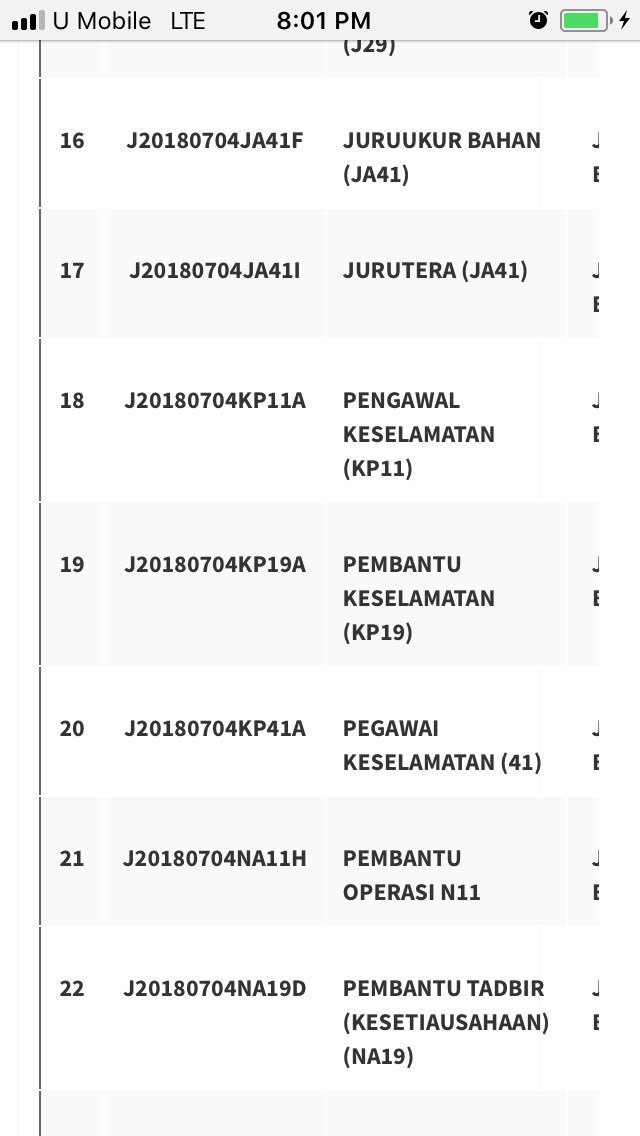 Wani Aznan On Twitter Jawatan Kosong Utm 31 Jawatan Bukan Akademik Pelbagai Gred Permohonan Kini Dibuka Jemput Mohon Jika Berminat Klik Link Berikut Https T Co R4fyx9ixp6 Https T Co Rmpxholcll Twitter