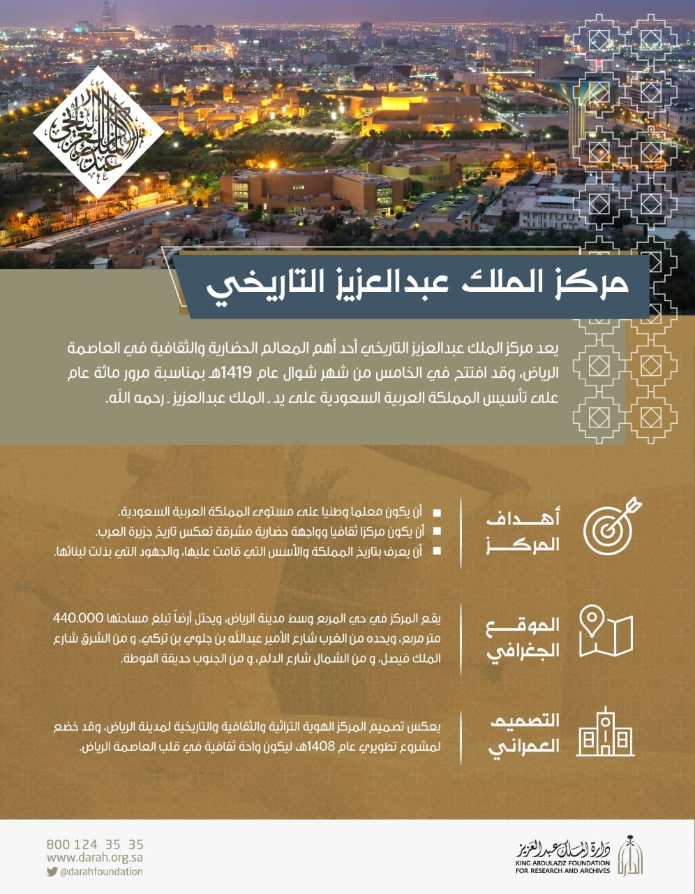 دارة الملك عبدالعزيز On Twitter انفوجرافيك الدارة مركز الملك عبد العزيز التاريخي في سطور