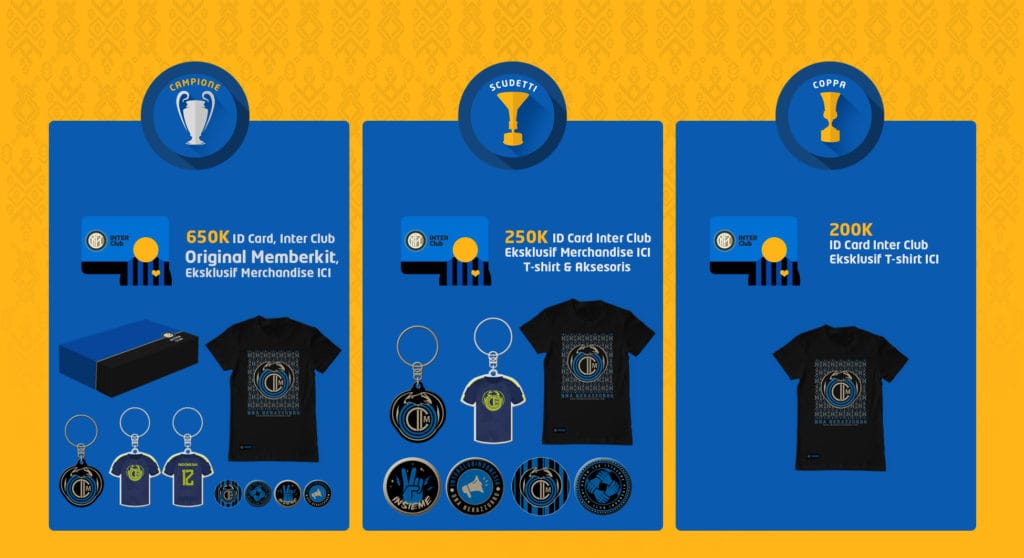 WestLegionAle's tweet photo. #InterClubIndonesia
#InterClubCard 2018-2019
#Registrasi :
> Divisi #Membership #Regional #ICI
> 02 Juni 2018 ~ 31 Juli 2018
#Paket :
β #Coppa > 200K
β #Scudetti > 250K
β #Campione > 650K
#InterClubMember
#InteristiIndonesia https://t.co/DTaI5GlCkB