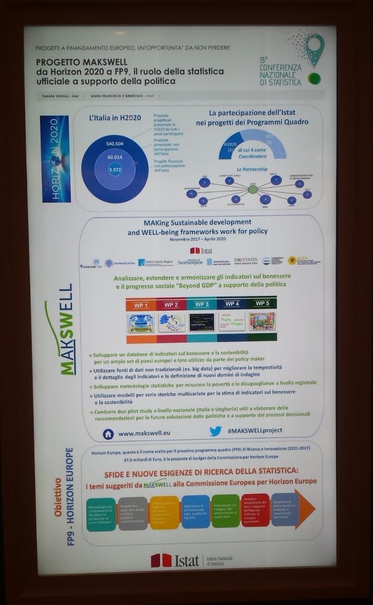 Don’t forget the 2nd appointment with #MAKSWELLproject tomorrow at 10:45 with the presentation of the poster on the project, its contest and contributions for #statistical #europeanresearch by T. Zangla and M. F. D’Ambrogio from @istat_it. It already runs in the #gallery !!