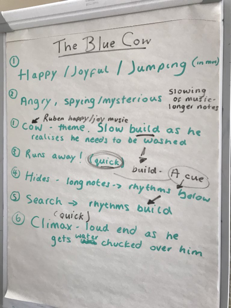 Inspired by the @TBEYMCmusic sharing session, I decided to have a creative music making session with my @RCMLondon Sparks ensemble. In half an hour we created a story about a muddy blue cow and music to go along with it! So brilliant! #tmtsharing #rcmsparks #creativemusicmaking