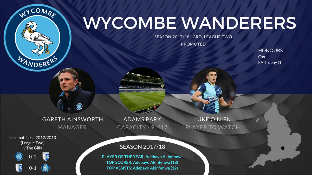 GFC_Commercial's tweet photo. 2018/19 LEAGUE ONE ~ After being promoted from League Two, Wycombe Wanderers will travel to Kent on Saturday December 15. The Chairboys will welcome #Gills at Adams Park on Saturday February 23.
#NextSeasonIsComing
#Gills https://t.co/IIwUZPDlXo