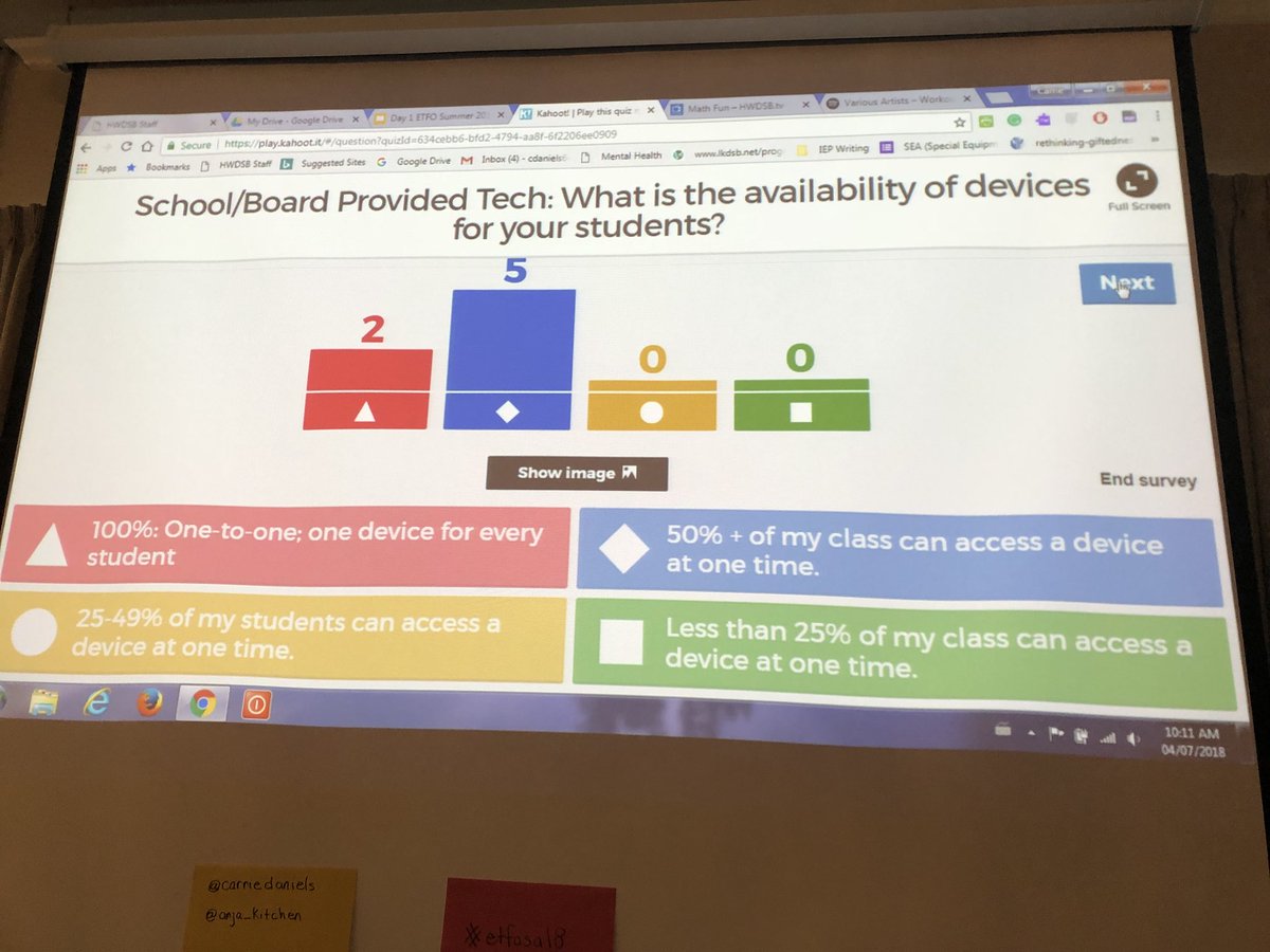 Wow!  Look at the results from our small group. Boards are investing and schools are becoming BYOD or 1:1. #ETFOsa18 @anja_kitchen #ametfo