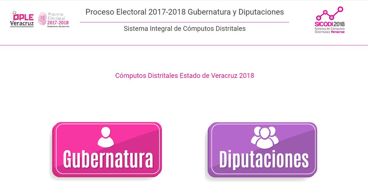 ople_Ver's tweet photo. Consulta el desarrollo del #CómputoDistrital en los 30 Consejos del OPLE Veracruz. En el siguiente enlace: https://t.co/ei4wUNQA4y https://t.co/vDNWNJGkyd