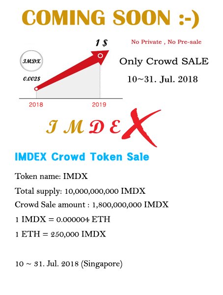 IMDEX.site tweet media