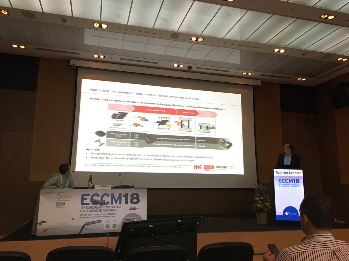 IWF_MoFA's tweet photo. Raphael Schnurr and Felix Gabriel presented their research in automated composites manufacturing at #ECCM18 in Athens. https://t.co/GhfjA1YOm5