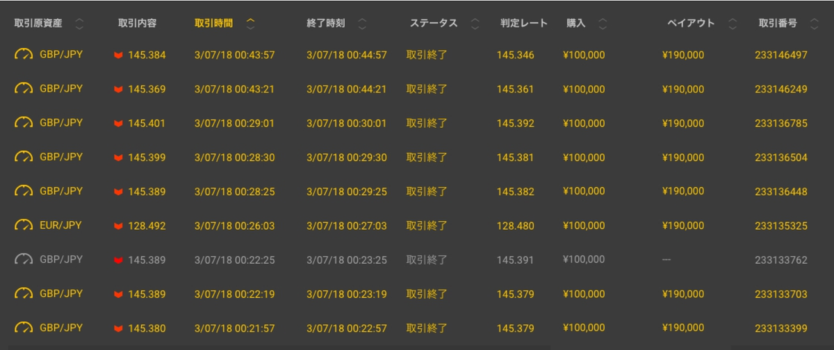 binarycoin2020 tweet picture