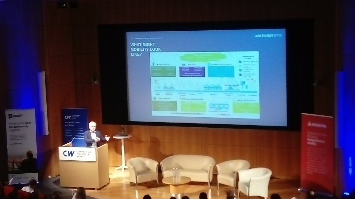Neil Sunners of Avis Budget Group talking on the Future of Mobility @cambwireless #CWIC2018 #mobility #solutions