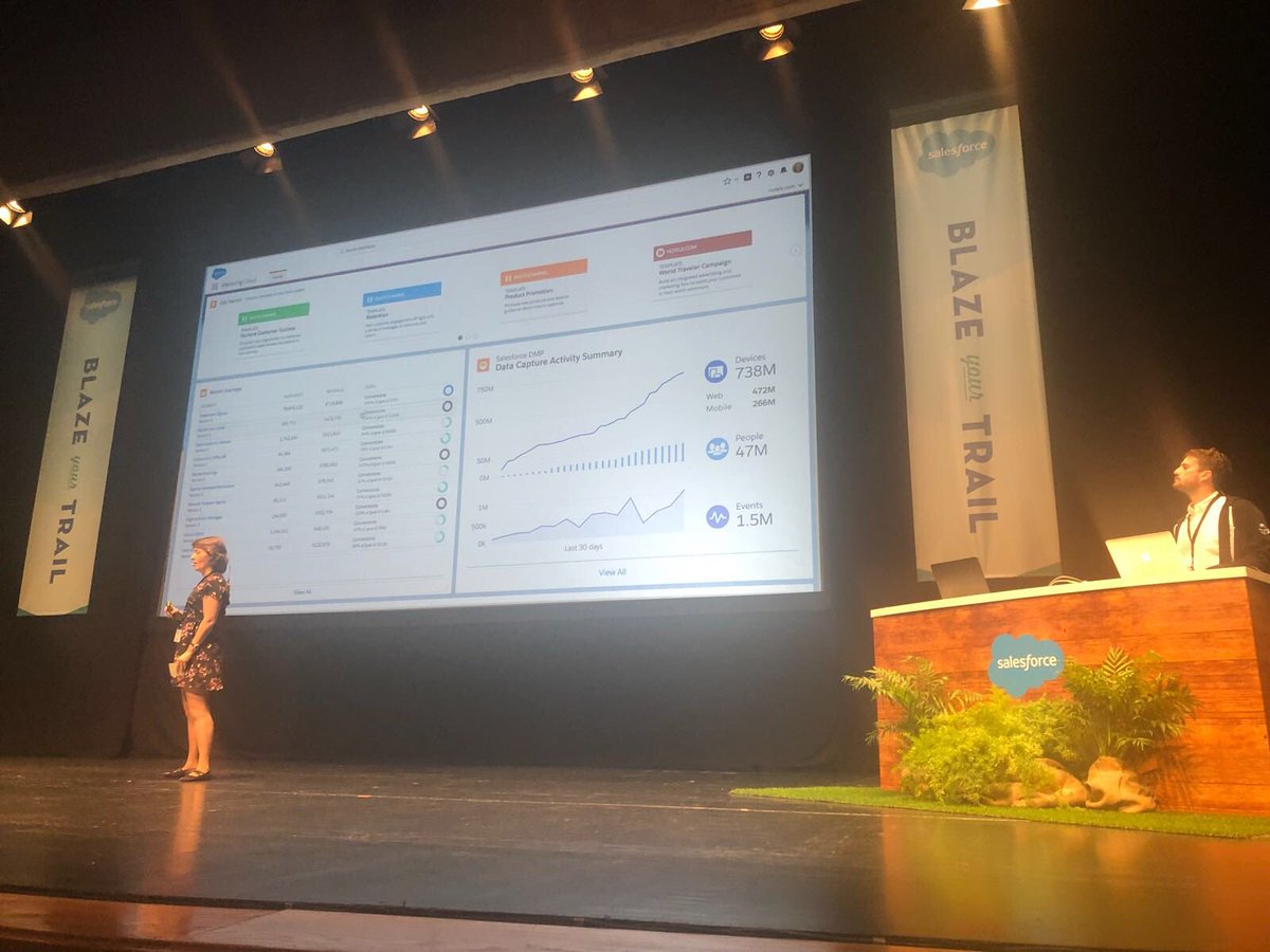 RomanJorgeA's tweet image. #SalesforceLIS Monica Rodriguez + Arturo Aliaga mastering DMP on stage at #basecamp Lisboa