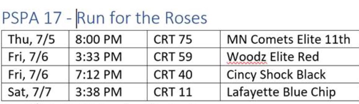 1onNoneVA's tweet photo. Our Roses Schedule...We got the after Dinner entertainment tomorrow night for game1 https://t.co/paTXVBgDCb