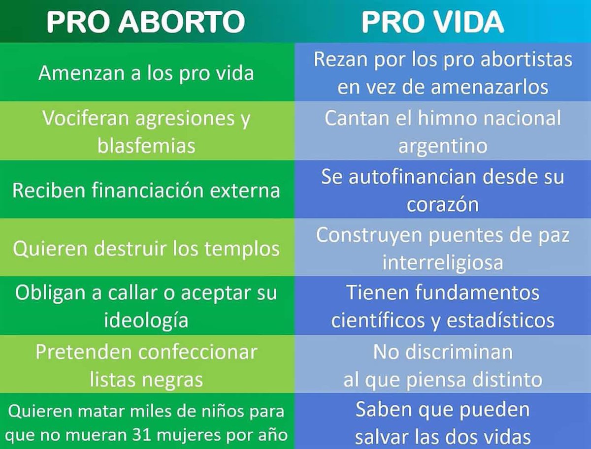virenisgrin's tweet image. “se autofinancian desde su corazon” VAMOS A PAGAR BEBÉS DE PLÁSTICO CON IMAGINACIÓN