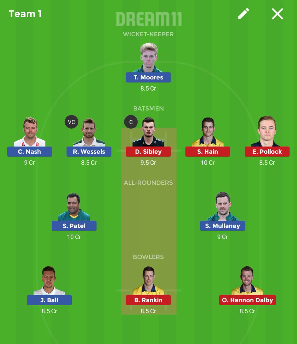 Dream11_Geek's tweet photo. #Dream11 team for #NOTvsWAS 

News: R Taylor is not available. Jake ball is in the team.

#EnglishT20Blast #fantasycricket #T20Blast
#MyTeam11 #halaplay #WorldCup #FantasyFootball #Dream11_expert #NottsOutlaws #Warwickshire

Like, Follow &amp; Retweet.

Play at your own risk. https://t.co/BbAMbCYzKH