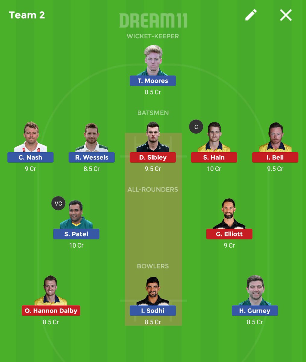 Dream11_Geek's tweet photo. #Dream11 team for #NOTvsWAS 

News: R Taylor is not available. Jake ball is in the team.

#EnglishT20Blast #fantasycricket #T20Blast
#MyTeam11 #halaplay #WorldCup #FantasyFootball #Dream11_expert #NottsOutlaws #Warwickshire

Like, Follow &amp; Retweet.

Play at your own risk. https://t.co/BbAMbCYzKH