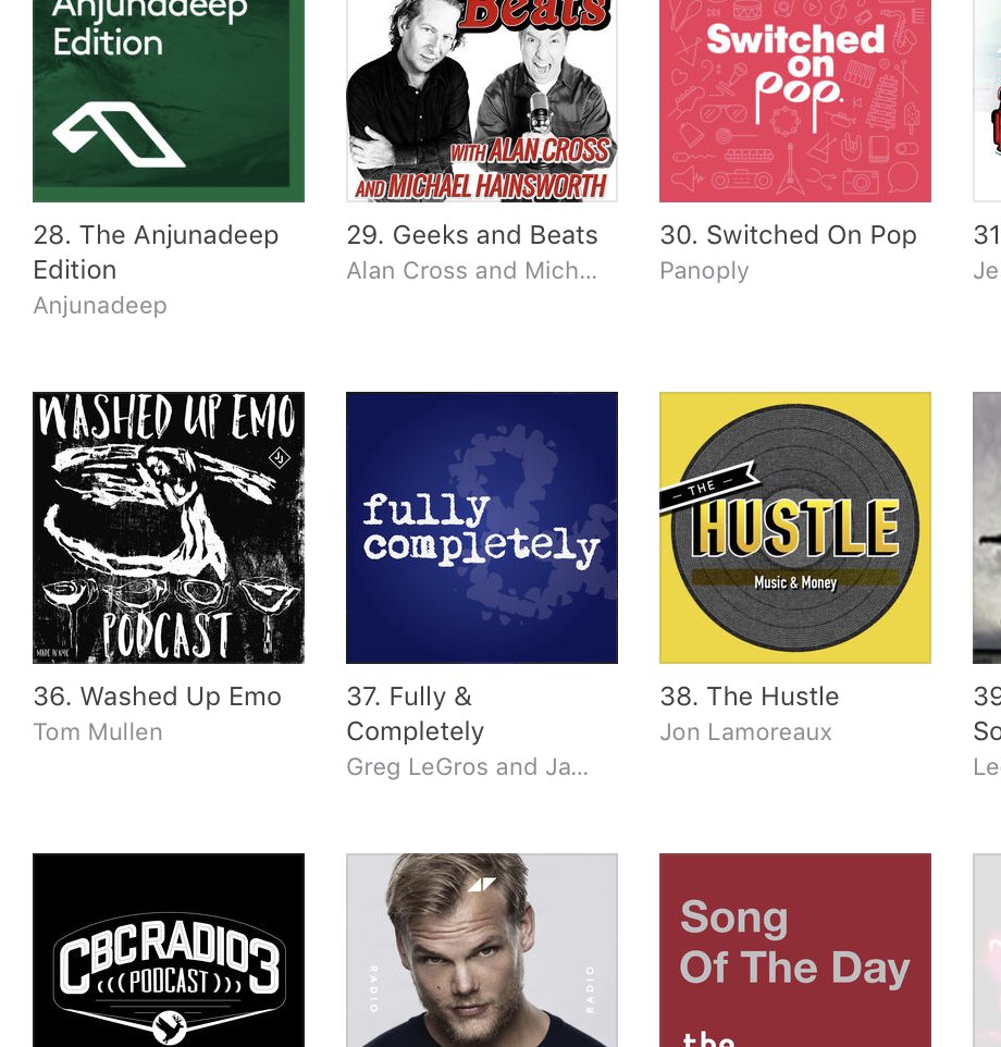 Dewvre's tweet photo. Thank you for all your support so far! We’ve only posted four episodes so far but we’re charting at #37 on the @ApplePodcasts Top 200 charts in Music! Talk about Acts of Enormity! #FullyAndCompletely https://t.co/nBvbcE6xG0