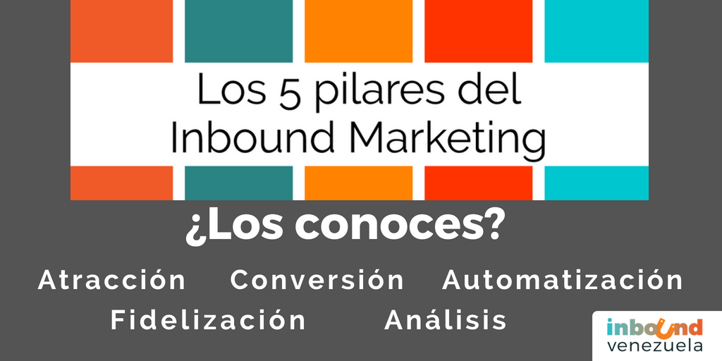 ¿Sabes de que van los 5 Pilares del Inbound Marketing? Te lo contamos por acá 👉bit.ly/2KKGrI1