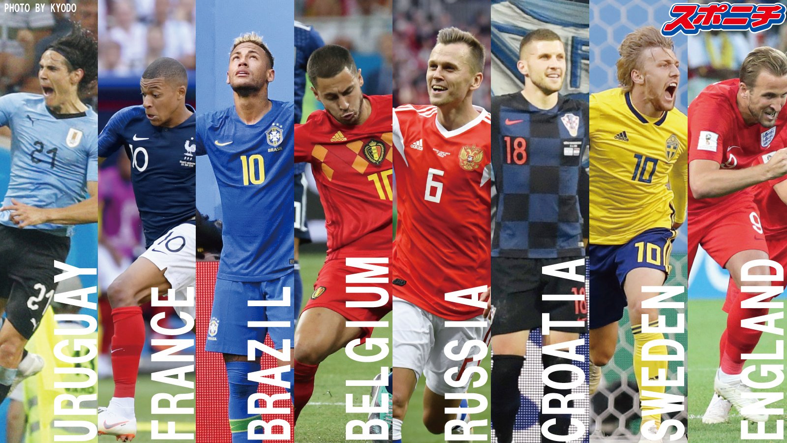 スポニチ面担さん على تويتر サッカー ロシアw杯 大会もいよいよ準々決勝 ウルグアイvsフランス ブラジルvsベルギー ロシアvsクロアチア スウェーデンvsイングランド どれも楽しみなカードですね この中で優勝経験がないのはベルギー ロシア スポニチ面担さん على تويتر サッカー ロシアw杯 大会もいよいよ準々決勝 ウルグアイvsフランス ブラジルvsベルギー ロシアvsクロアチア スウェーデンvsイングランド どれも楽しみなカードですね この中で優勝経験がないのはベルギー ロシア