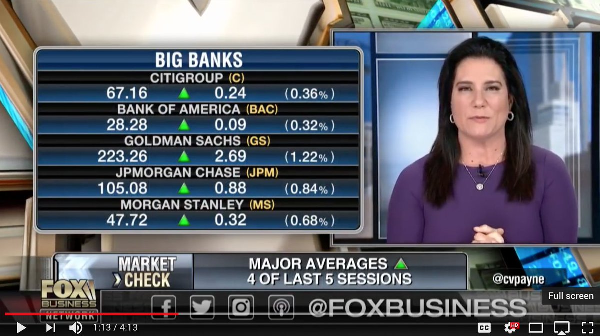 Danielle DiMartino on Twitter "Danielle DiMartino Booth, former Dallas