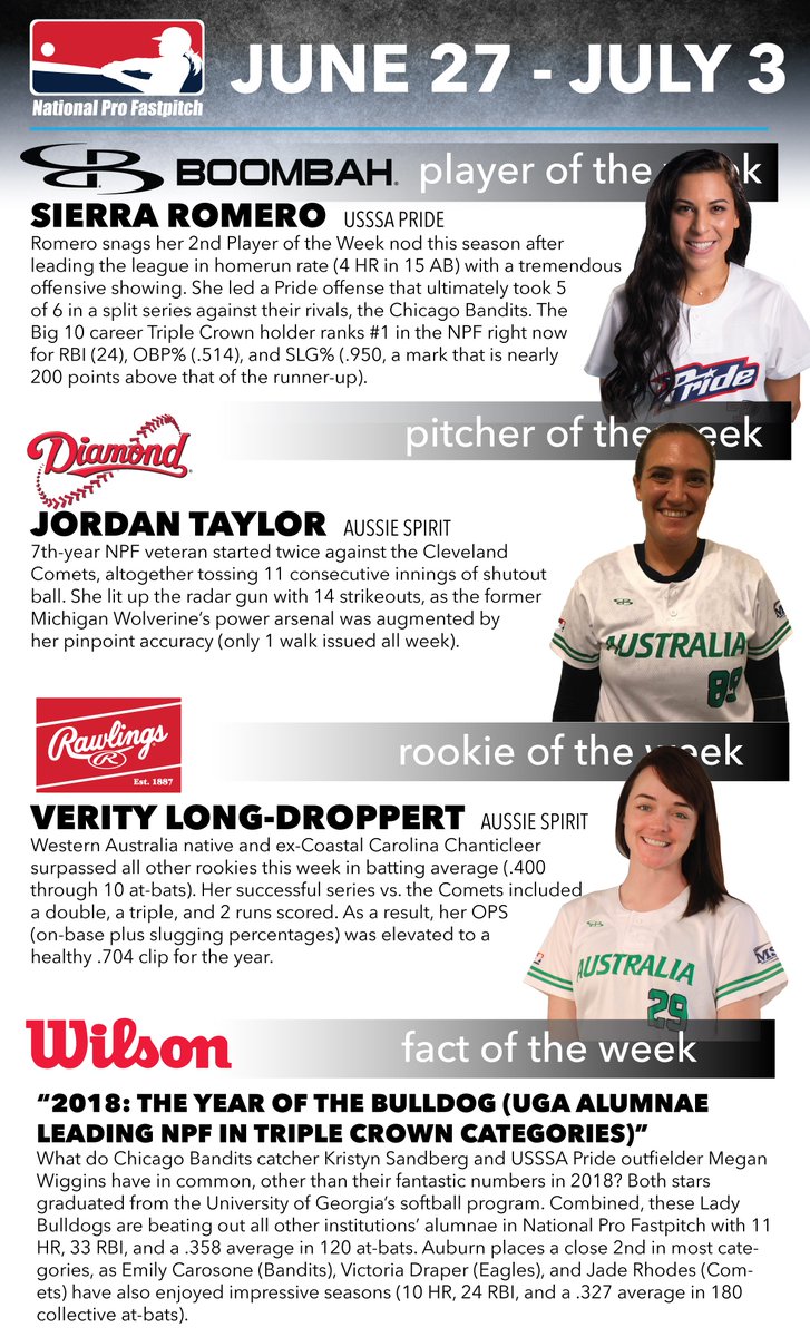 NationalProFastpitch tweet media