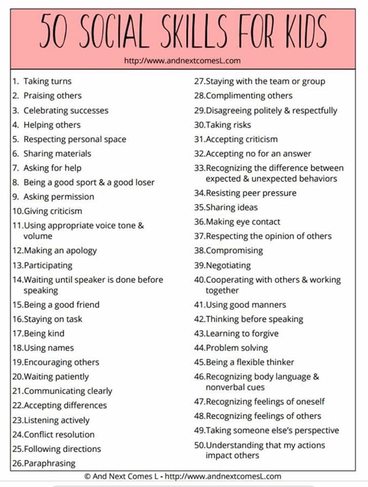 Hey #FutureReadyLibs! How do you give students opportunities to practice these skills in your space? I’ve got a great example of #44 and 45: drkmattson.com/2016/04/14/dis… #MakerEd