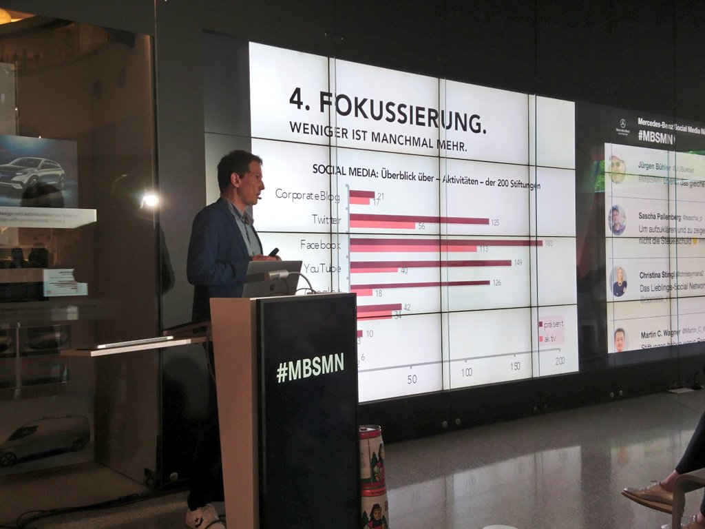 DerExperte's tweet photo. "Wenn man zu wenig Ressourcen hat, dann verzichtet man auf den Social-Media-Kanal. Egal was die anderen machen."
Zudem besser eine Fokussierung. 
@Dominik_R #MBSMN #StiftungDigital https://t.co/bqDydEngOm