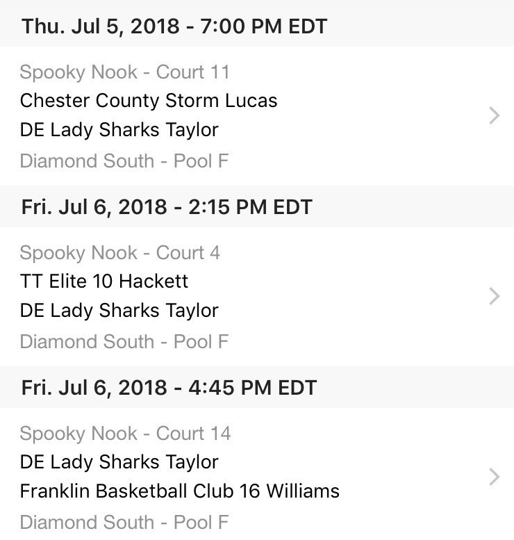 Lady Sharks R1 Family tweet media