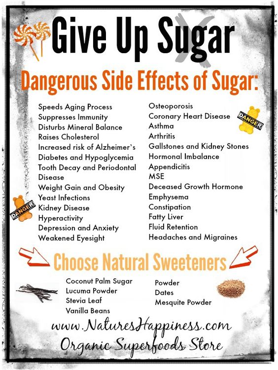 #Sugar #Health #FakeFood #NaturalSweeteners #Honey #Stevia #MapleSyrup