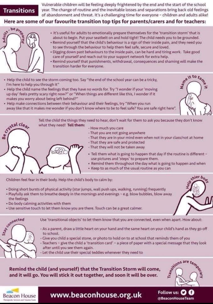 BISKS3_'s tweet photo. With our transition days happening today and tomorrow this is a great resource for teachers, parents and students #toptips #additionalinformation https://t.co/DMc995Zowi