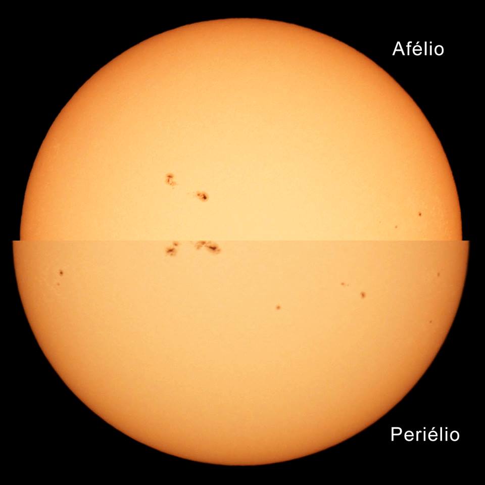 Astrobservac's tweet photo. Céu da Semana - 2018 - Semana 27
A Terra chega a sua Maior distancia do Sol nesse ano.
No dia 6 de julho a Terra atinge a sua maior distância de nosso Sol, o Afélio como é conhecido astronomicamente ocorre as 14:00 h, (horário de Brasília)
https://t.co/xgUdWQhaMx https://t.co/Hq3QpPesjY