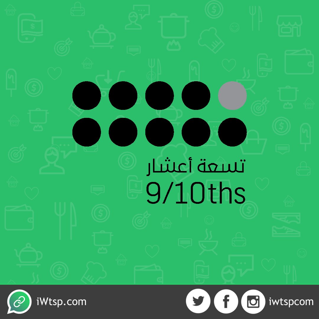 آيواتساب ينضم إلى مبادرة تسعة أعشار - تطبيقاتي لإدارة وتطوير وتشغيل المنشآت الصغيرة والمتوسطة في المملكة.
apps.910ths.sa/service-store