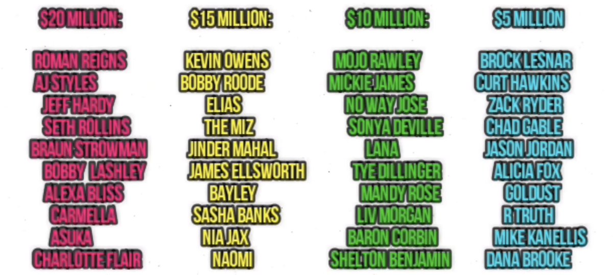 WDFL___'s tweet image. Here is the June 2018 WDFL superstars! @WrestlingDazeUK