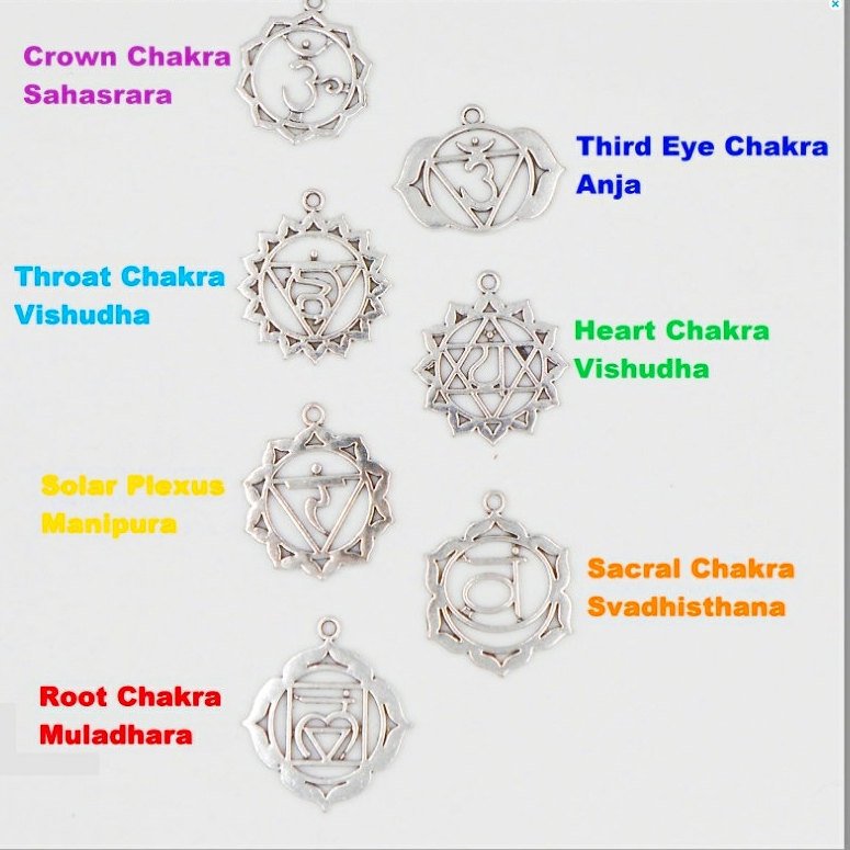 TrianglularRain's tweet photo. Excited to share the latest addition to my #etsy shop: Individual Antique Silver Chakra Charm Choose 1 #supplies #chakra #reiki #chakras #chakrahealing #silverchakracharm #triangularrainbows #indigoflame #supplies #jewelrysupplies #charms #charm #Balance https://t.co/kGPIhQR8sn https://t.co/sxcVLOWZhi