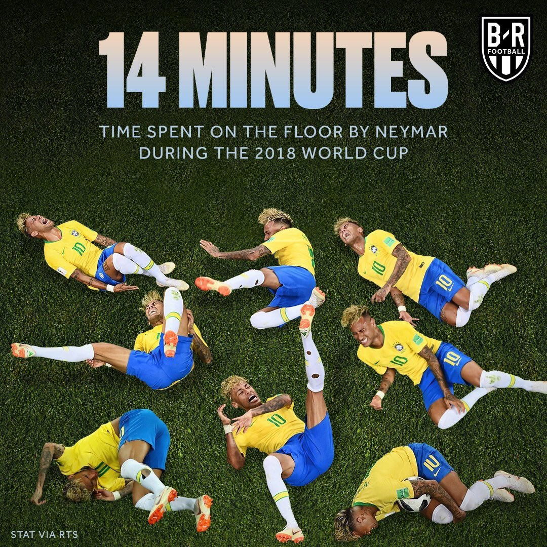 RussellCowley17's tweet photo. At what point will players be fined/held accountable for extreme diving?? @FIFAWorldCup some cases should be reviewed as it’s ruining the game #sportgovernance #sportstrategy https://t.co/TLTDXyma8p