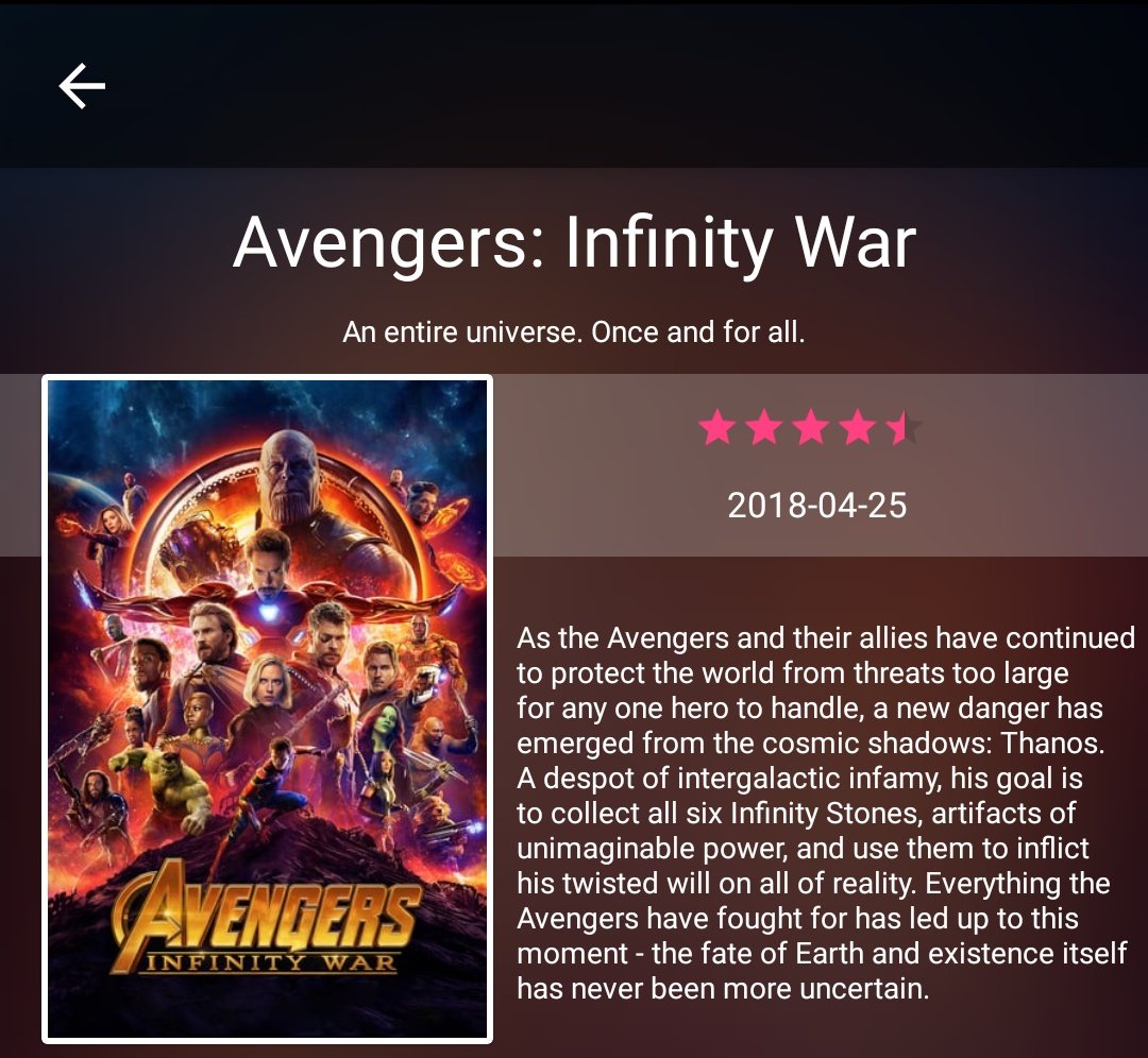 vvksl's tweet photo. Post2 [Challenge 2 - Movie Stage 2]

Task1: "Layout enhancement task Till now."

Wrapping up for tonight. 😇

#ShowHallApp
#GoogleUdacityIndiaScholars  
#GISProjectChallenge2k18
#UdacitySlackMod
@UdacityIndia @GoogleIndia @akshtjn
Stay Udacious! https://t.co/Gvb3TX1zUd