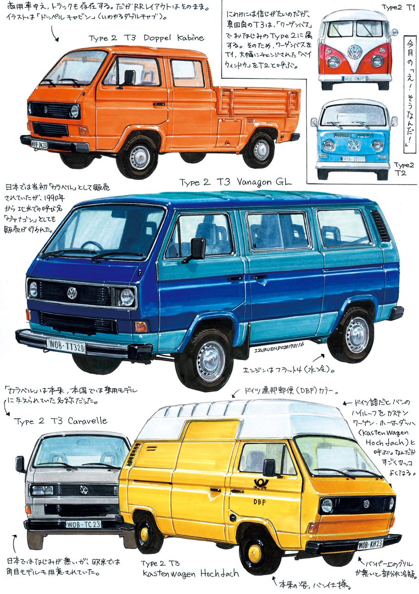 郵便 車 イラスト 乗り物5 乗り物 建物 無料イラスト みさきのイラスト素材 Govotebot Rga Com 郵便 車 イラスト 乗り物5 乗り物 建物 無料イラスト みさきのイラスト素材 Govotebot Rga Com