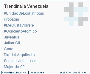 trendinaliaVE's tweet photo. #MeGustaVolvere acaba de convertirse en TT ocupando la 3ª posición en Venezuela. Más en https://t.co/TZZWvFfY1p https://t.co/Cle6zFH7iK