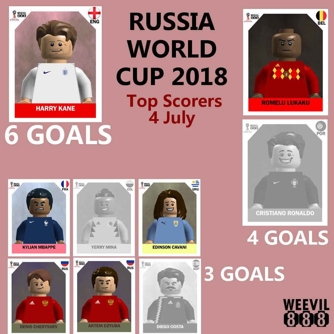 Weevila's tweet photo. An update on the Golden Boot - Kane leads the way with 6! Check out Weevil888 on YouTube for Lego Sports videos: https://t.co/JunmpowVT6 #GoldenBoot #TopScorer #WorldCup #Russia2018  #Lego #LegoFootball #LegoSoccer #Eng #Bel #Por #Fra #Col #Rus #Uru #Esp #HarryKane #ThreeLions https://t.co/65Xl0uUpjL
