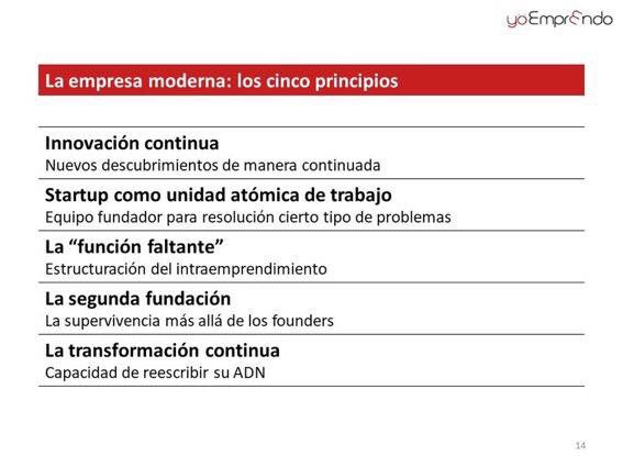 jagijon's tweet photo. #5Principios #EmpresaActual descrita por @ericries en El Camino hacia el #leanstartup #Magnifico #GEGISA @gijonempresas @jagijon https://t.co/zVl7d623VR