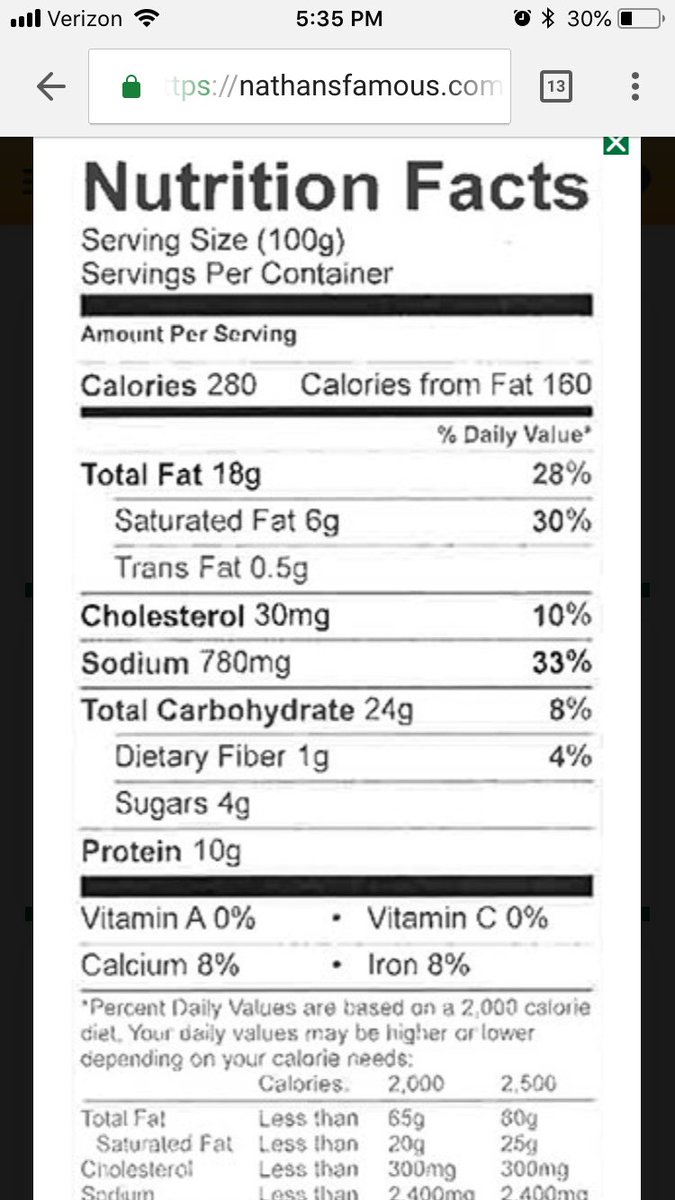 34 Nathan's Hot Dog Nutrition Label Labels For Your Ideas
