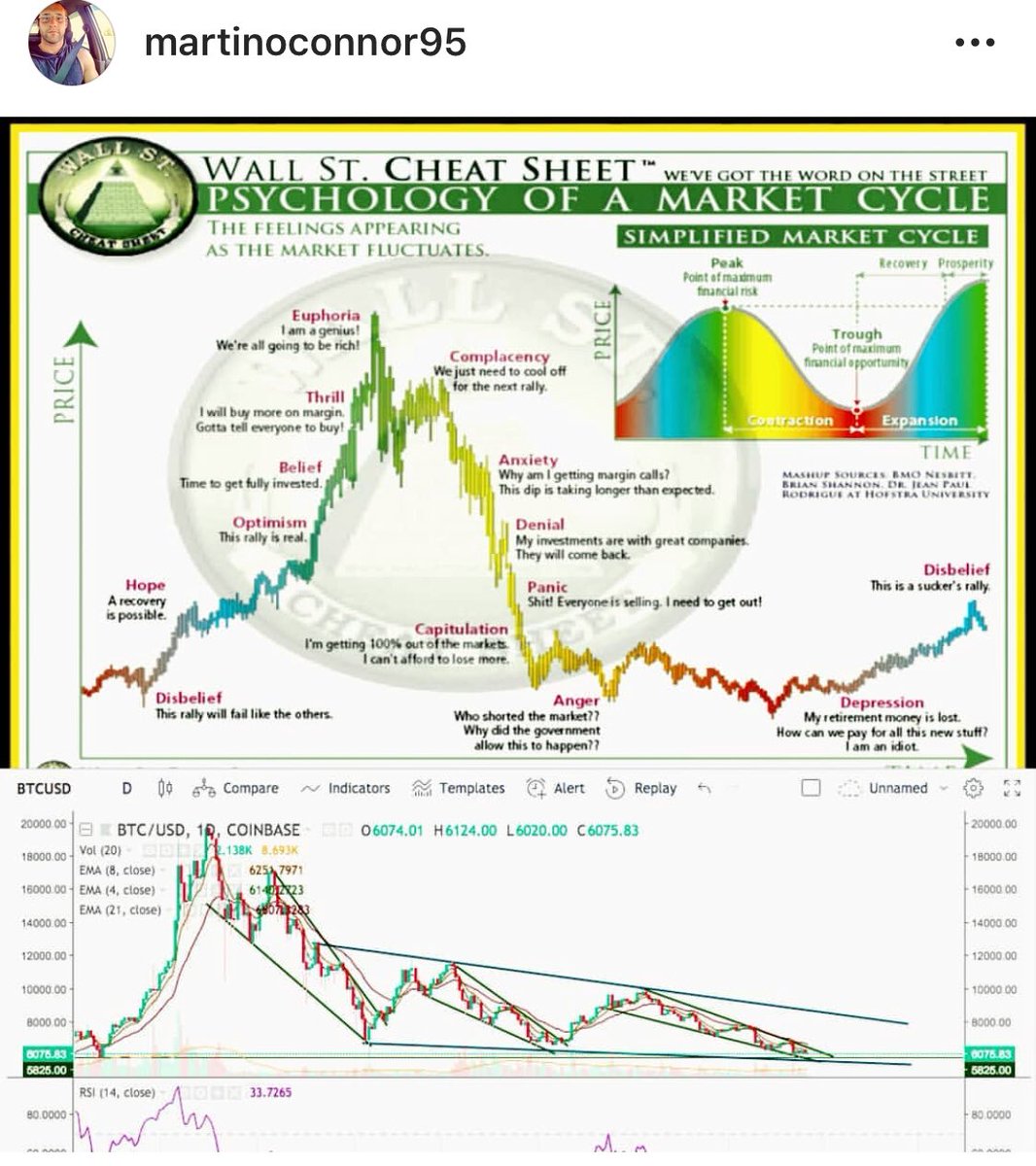 Dark Markets Colombia