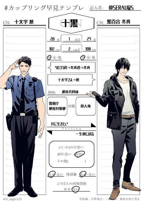 カップリング早見テンプレのtwitterイラスト検索結果 カップリング早見テンプレのtwitterイラスト検索結果