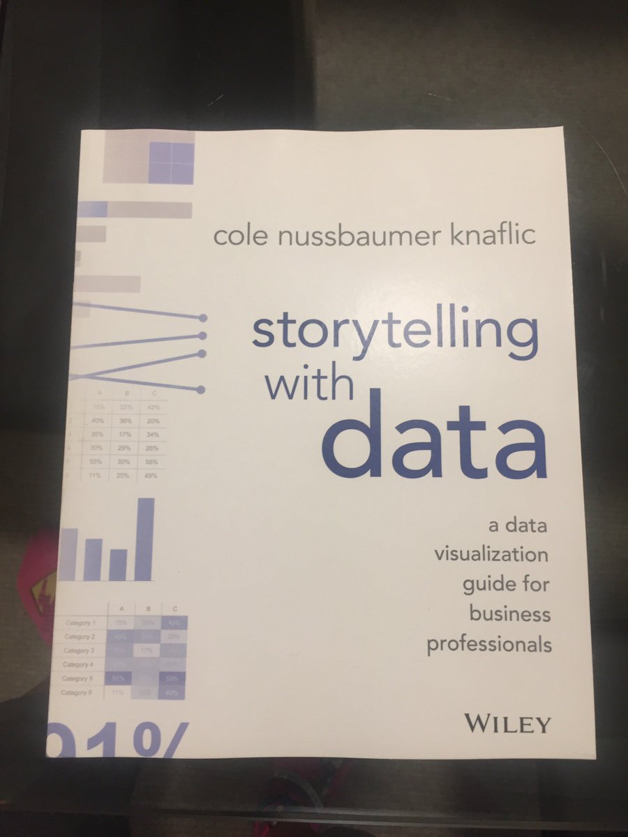 This is the best interview I can have. Visited <a href="/DataSchoolAu/">Data School Down Under</a>  yesterday for my interview and I got this book as a welcome gift. Thanks  <a href="/craigsdewar/">craig dewar</a> <a href="/DataSchoolAu/">Data School Down Under</a>