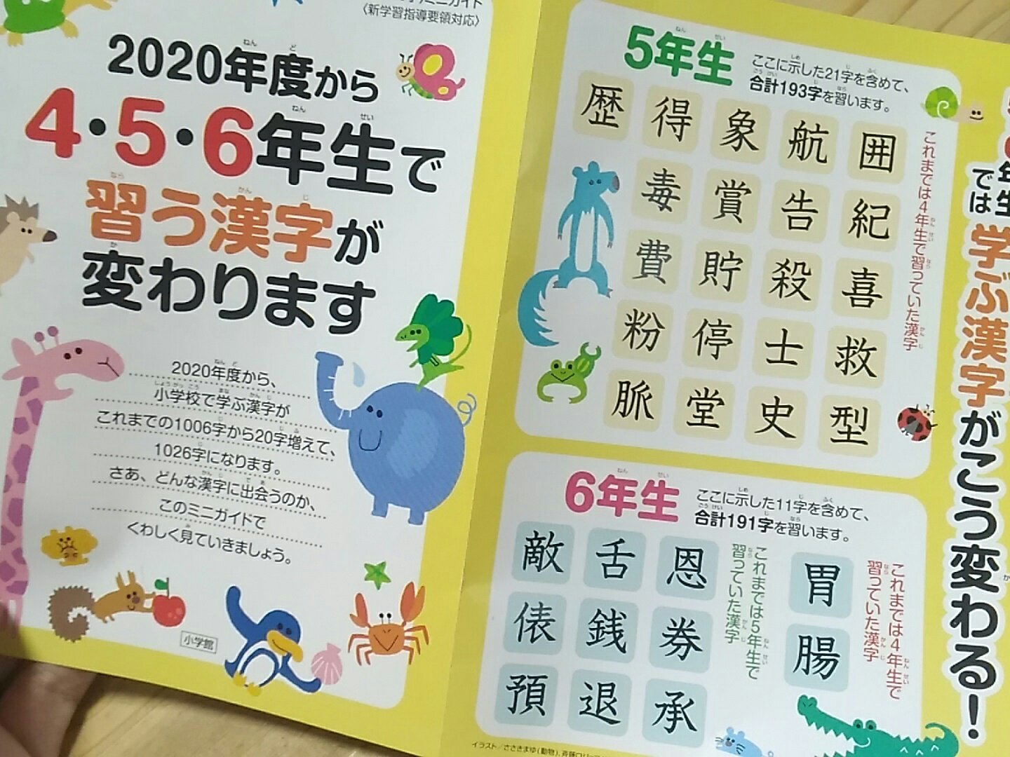 前川さなえ Auf Twitter ということは年に5年生になる娘は4年生ですでに習った21字をもう一度習うのか 6年生でもさらにあと2字 前川さなえ Auf Twitter ということは年に5年生になる娘は4年生ですでに習った21字をもう一度習うのか 6年生でもさらにあと2字