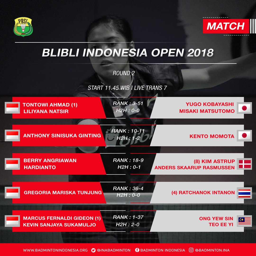 Jadwal pertandingan wakil Indonesia pada Indonesia Open 2018 yang disiarkan langsung di Trans 7, Kamis (5/7/2018).