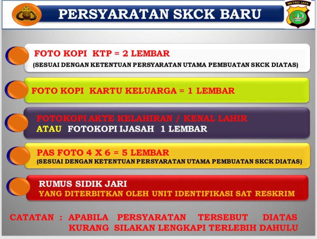 Polres Metro Bekasi Kota On Twitter Persyaratan Skck Baru Dan