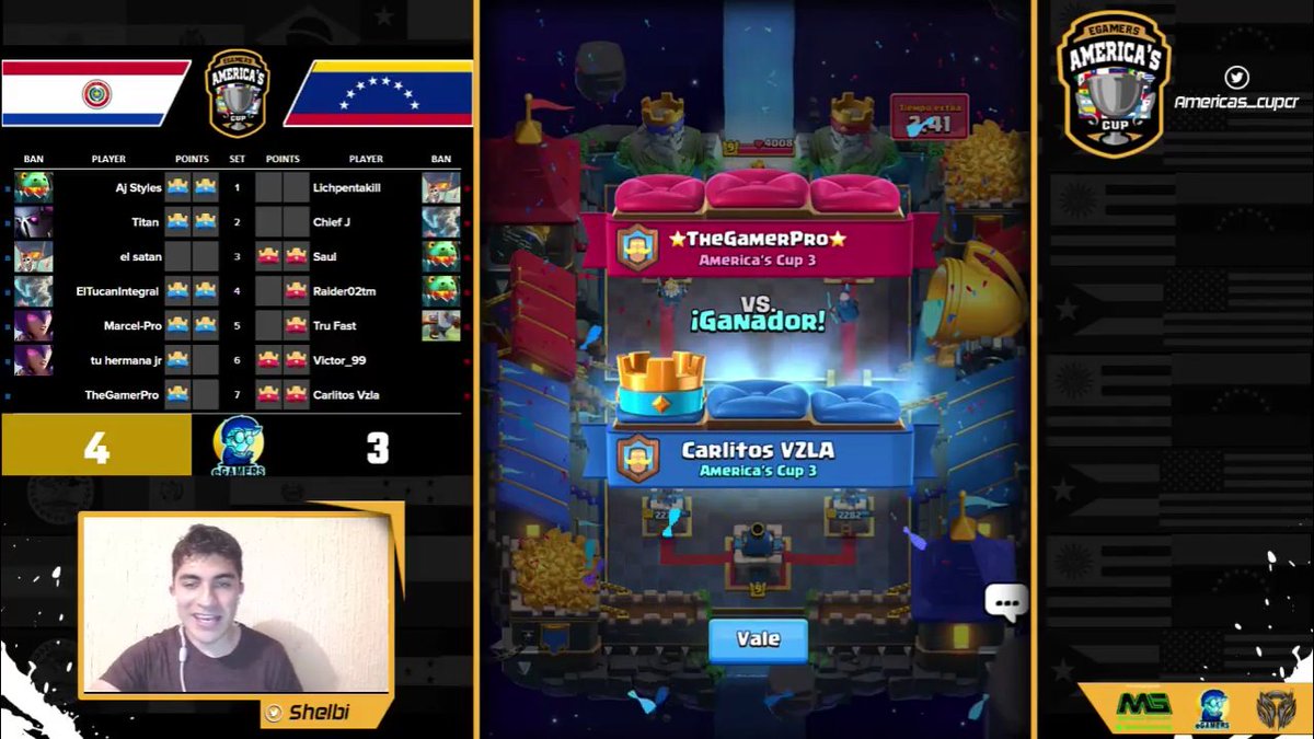 Después de mucho trabajo y esfuerzo conseguimos Ganar a una de las selecciones más fuertes del sertámen, ahora a seguir dandolo todo y esforzarse al máximo por esta nuestra selección
#VamosParaguay