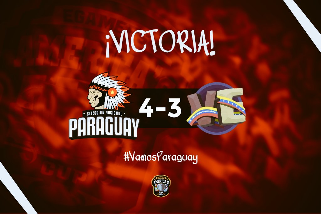 AlbirrojaCR's tweet photo. ¡VICTORIA!

¡Gran triunfo de esta noche ante #Venezuela que nos permite iniciar con el pie derecho en la @Americas_cupcr !🏆

Destacamos a:
- @AjStylesCr 
- @pvaliente_ 
- @TucansitoAlv 
- @Marcel_Pro 
Demostraron gran nivel para llevar al equipo hacia la victoria! 👊

#VamosPy https://t.co/2igWnIm8fa